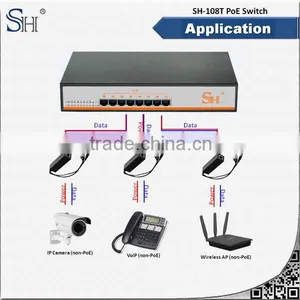 1.5KG 8 Port 10/100Mbps Intelligent Poe Ends Pan thumbnail-6