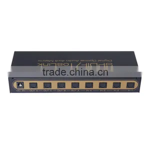 SPDIF/TosLink -Dogital Optical Audio 4x4 Splitter Switcher thumbnail-1