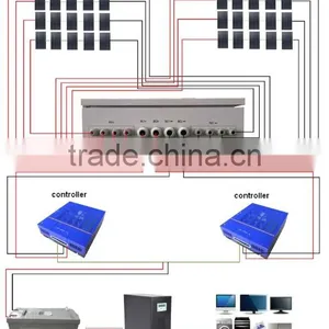 High Efficiency and Good Quality 10KW 96V Solar Power off Grid Systems For Home Use Quality Choice thumbnail-2
