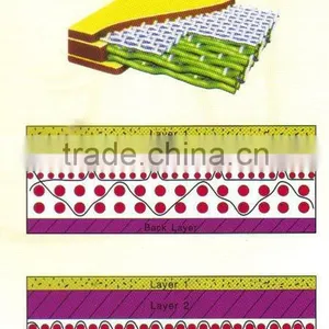 Triple Layer BOM Felt/crescent Former Press Felt thumbnail-1