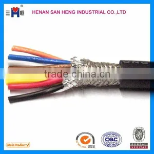 Multi-core Shielded Flex Cable thumbnail-3