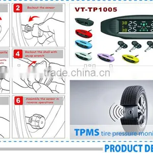 Hot Sale Automatic Self-start Tpms thumbnail-4