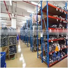 Shanghai Meiyin E-Business Co., Ltd. company overview - view 1 thumbnail