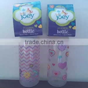 Baby Products Suppliers China Free Sample for Baby Feeding Bottle thumbnail-6