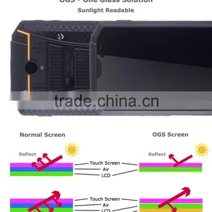 BATL BP25 NFC Storage Runbo x5 Phone thumbnail-4