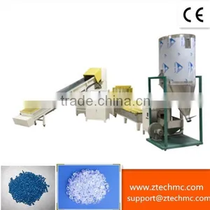 Automatic Plastic Automatic Recycle Machine thumbnail-1