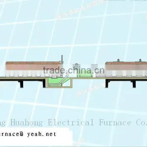 Industrial Continous Carburizing Belt Furnace Industrial Carburizing Quenching Furnace thumbnail-1