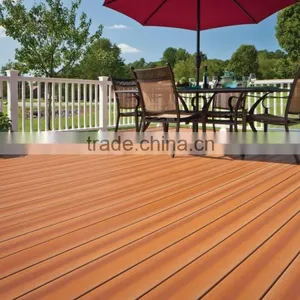 Outdoor Laminate Flooring Made in China thumbnail-1