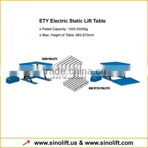 ETY Series Low Profile Lift Table thumbnail-2