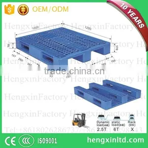 Standard Size Durable Euro Plastic Pallet for Industrial thumbnail-6