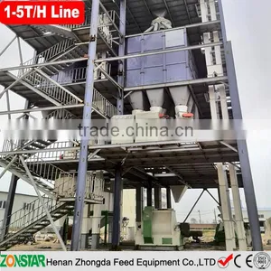 1-20T/H Capacity Poultry Animal Feed Mill Plant For Sale thumbnail-3