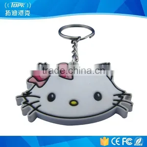 Good Design Rfid Made Wholesale Custom Keychains thumbnail-1