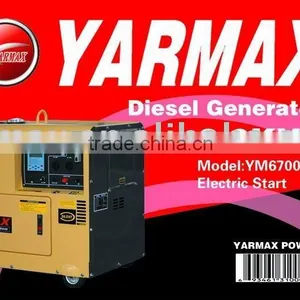 Digital Panel Diesel Generator thumbnail-1