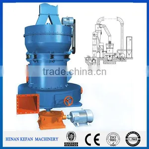 High Quality Environmental Raymond Mill Grinding Mills for Sale thumbnail-1