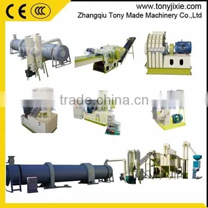 Poultry Feed Pellet Granulator/feed Pellet Machine for Sale thumbnail-6