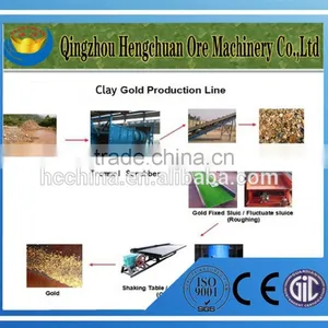 Price of Centrifugal Gold Concentrator(STL80) thumbnail-2