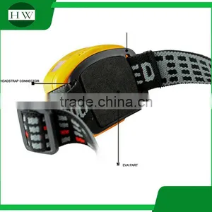 5w 5 w High Power Led Headlamp Outdoor Camping Portable Infrared Sensor Switch Led Headlamp Night Fishing Head Light thumbnail-2