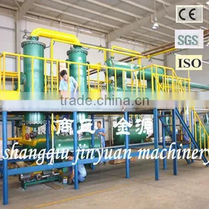 2013 Fully Automatic Continuous Waste Tire/plastic/rubber Recycling Machine thumbnail-1