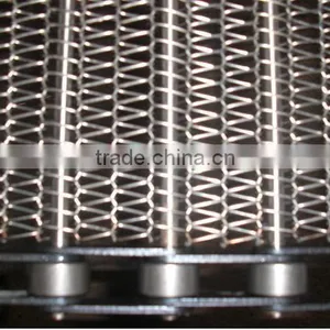 Belt Dryer,convey Mesh Drying Equipment Skype id thumbnail-1