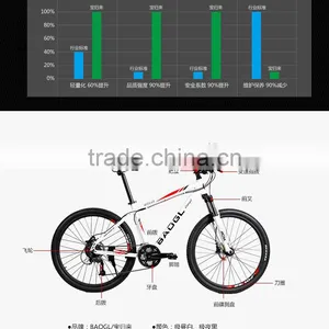 Portable Aluminum Frame 26 Inches Mountain Bike 21 Speed Mtb Carbon Fiber thumbnail-1