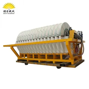 Slurry Dewatering Machine Palladium Tailings Vacuum Ceramic Filter thumbnail-2