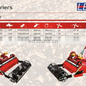Farm Tractor Used Rotary Stone Burier Tiller With CE thumbnail-4