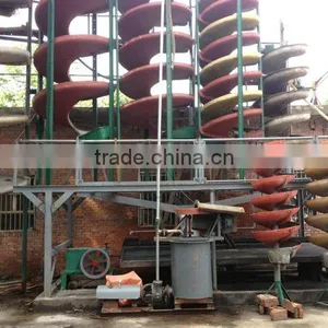 High Outpit Resistant Mine Gravity Separator Equipment , Spiral Chute thumbnail-2