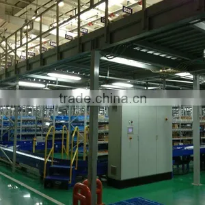 Heavy Duty Warehouse Storage Rack thumbnail-1