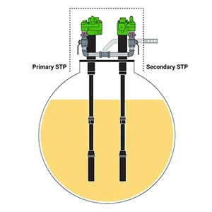 Vertical Turbine Pump,Chemical Submersible Pump,Explosion-Proof Chemical Submersible Pump thumbnail-1