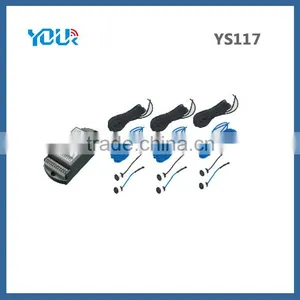 Automatic Door Safety Beam Photocell Sensor (YS117) thumbnail-1