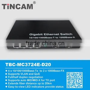Gigabit Duplex Fiber Switch Hub thumbnail-5