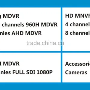 12 Channel 960H D1 HDD Mobile DVR 3g 4g Vehicle Blackbox thumbnail-5