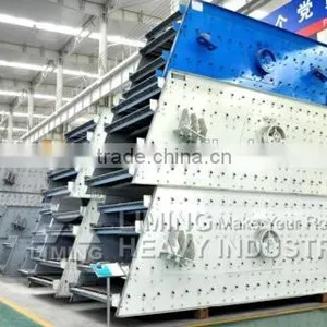China Abrasive 3yk2160 Vibrating Screen in Sale thumbnail-5