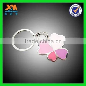 Lucky Grass Pink Series Metal Key Chain thumbnail-1