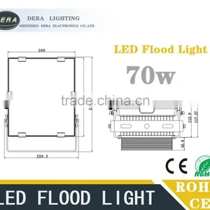 Energy Saving 70w Outdoor Led Solar Flood Light thumbnail-2