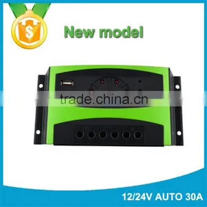Quality and Quantity Assured Auto Work Controller thumbnail-1