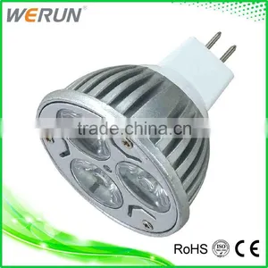 Wildy Use 3W High Power Led Spotlight thumbnail-1