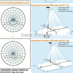 Solar Street Light COB LED Lamp Outdoor 10W 30W 50W 70W thumbnail-3