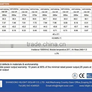 300w Zonnepanelen IEC61215,IEC61730,TUV,CEC,CE,ISO9001 Approved thumbnail-3