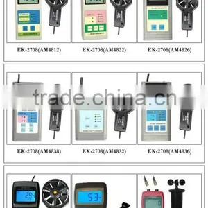 Newest Handheld Anemometer thumbnail-2
