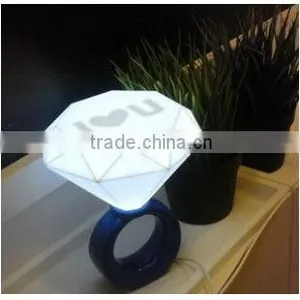 New Design Night Lamp(red and Blue),LED Light Items,home Decoration thumbnail-1