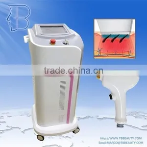 24 Hours Continue Working Laser Hair Removal Underarms thumbnail-1