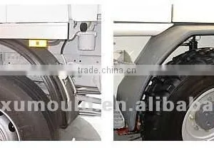 Automobile Fender , Rotational Fenders thumbnail-1