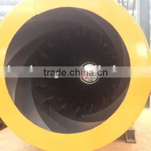 Sawdust Dryer,rotary Drum Dryer,rotary Dryer Price thumbnail-4