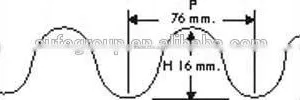 SGCH Zinc Coated Corrugated Steel Sheet thumbnail-3