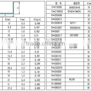 Low Price and Good Quality Standard Extrusion Aluminum Profiles thumbnail-4