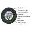 Armored and Sheathed Double Central Loose Tube Cable GYXTW53 thumbnail-2