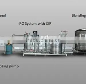 Reverse Osmosis Water Treatment Plant thumbnail-2