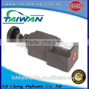 China Hydraulic Remote Control Valve thumbnail-4