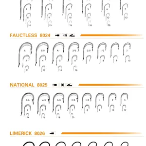 Fishing Hook High Carbon Steel Fishing Hook Fresh Water Fishing Hook ISEAMA Fishing Hook thumbnail-4